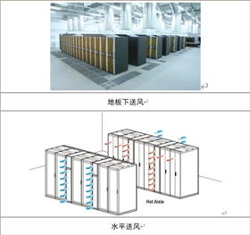 機(jī)房制冷系統(tǒng)