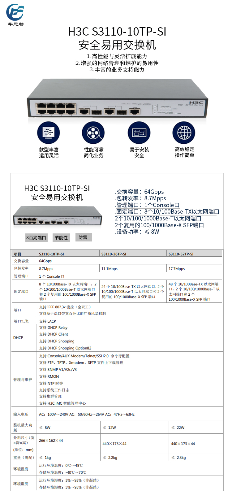 S3110-10TP-SI 詳情頁