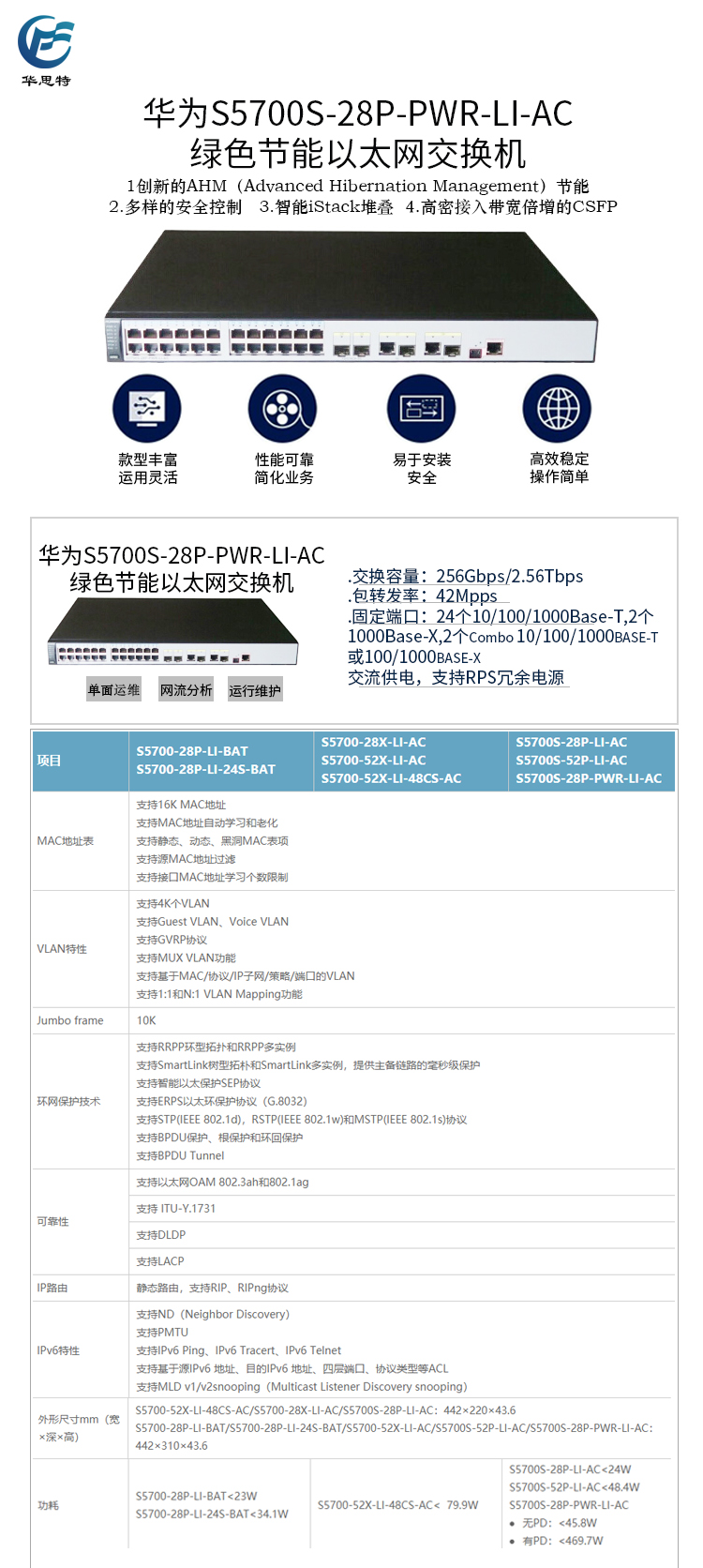 S5700S-28P-PWR-LI-AC 詳情頁(yè)