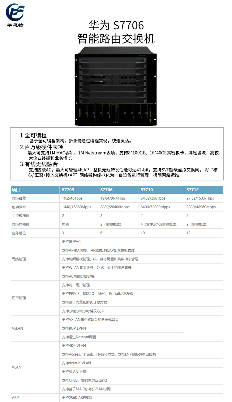 S7706詳情頁(yè)