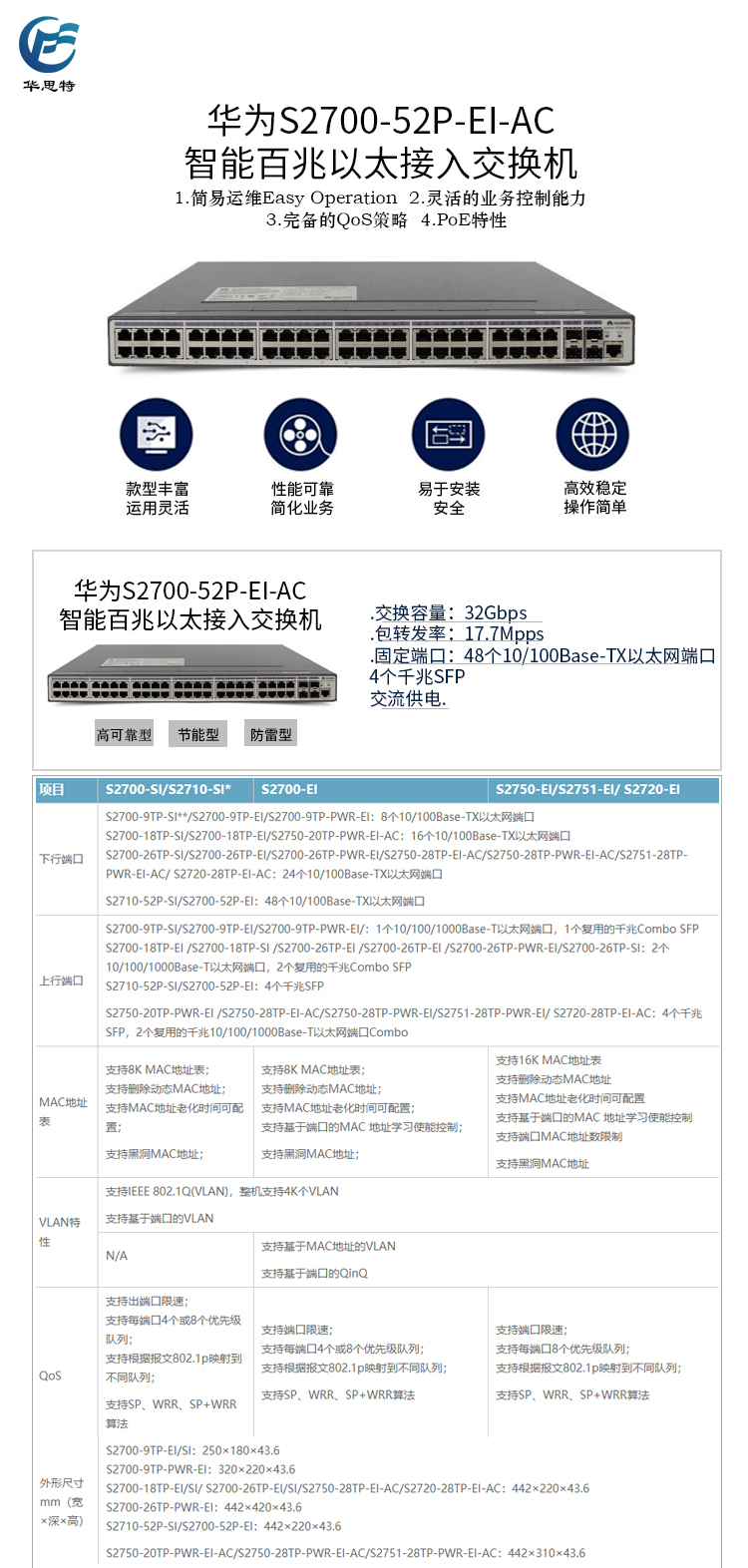 S2700-52P-EI-AC 詳情頁(yè)