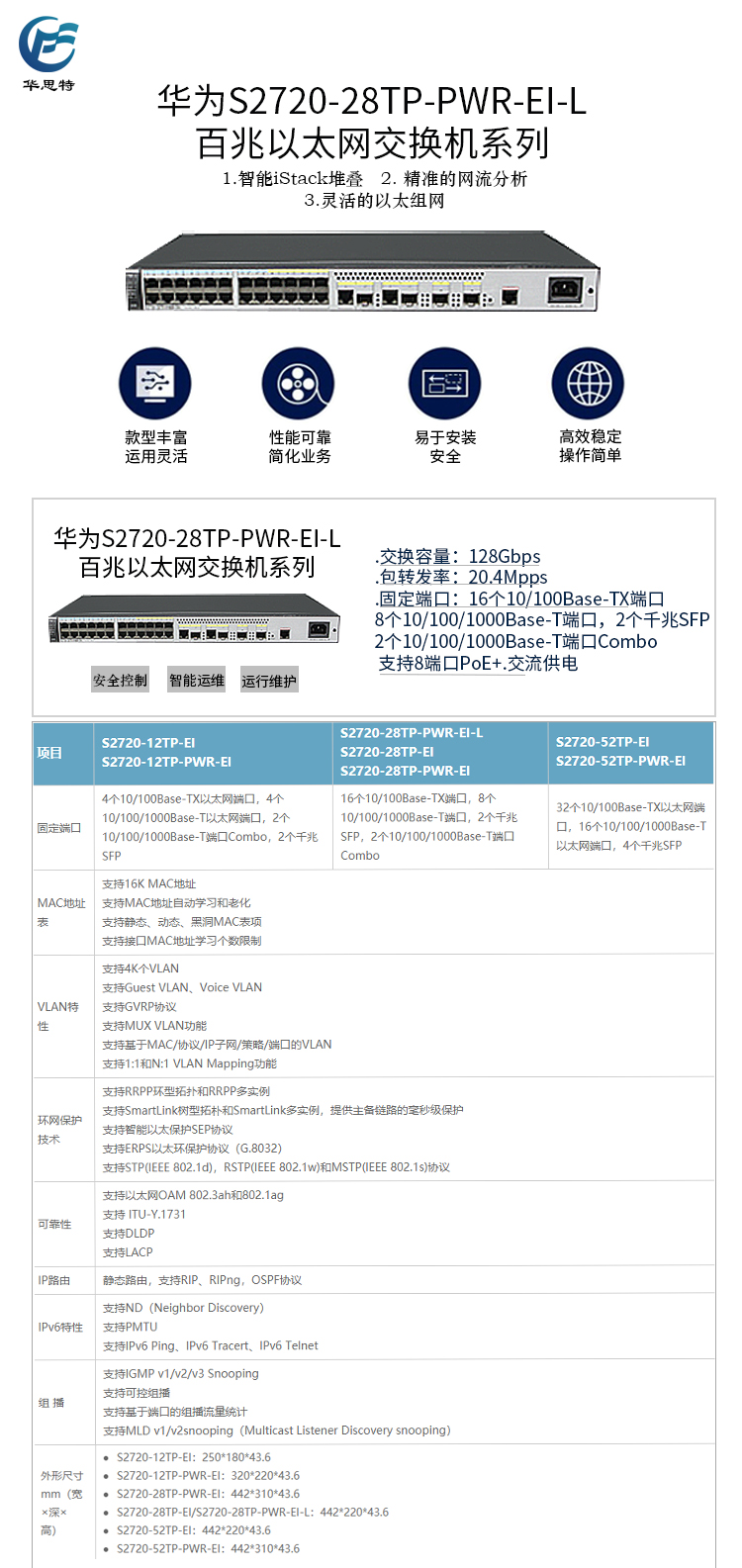 S2720-28TP-PWR-EI-L 詳情頁(yè)