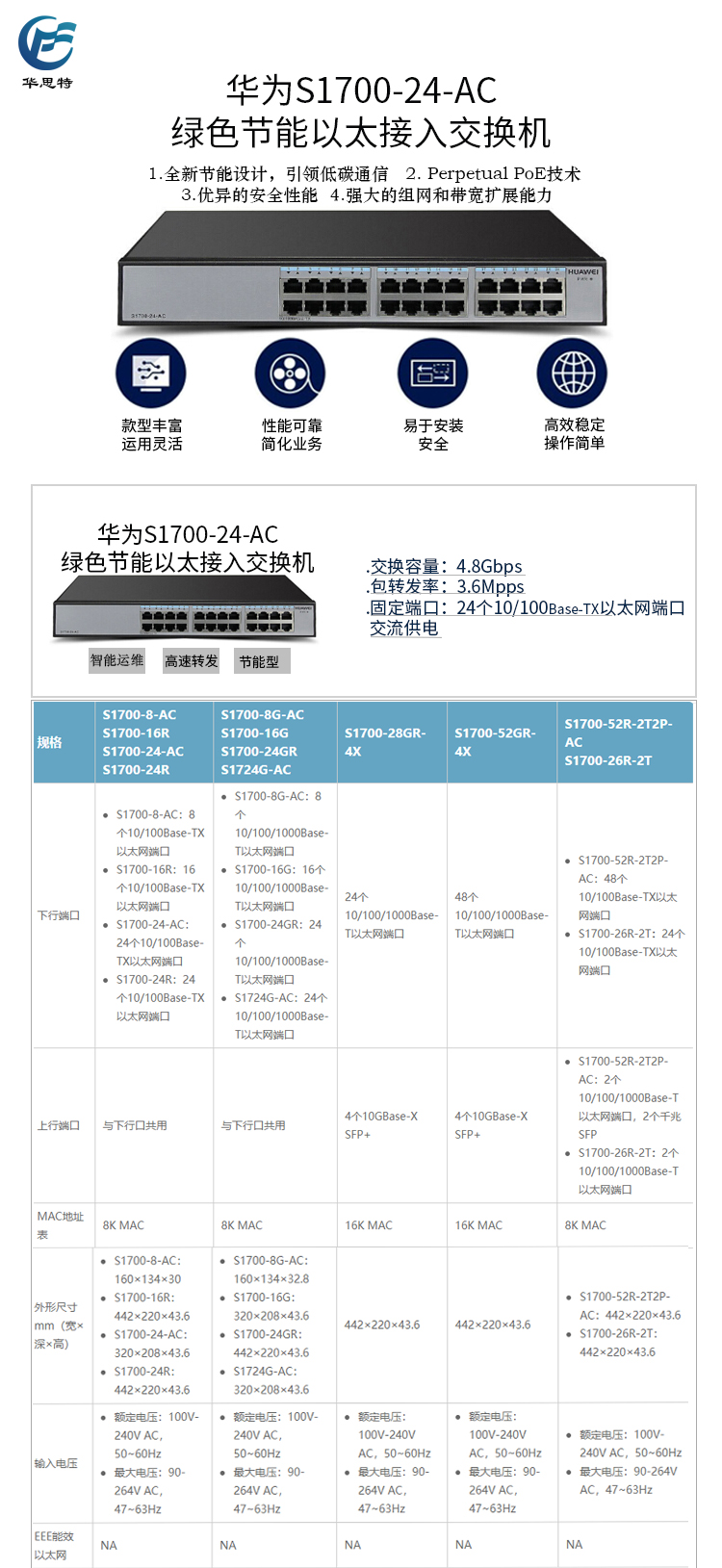 S1700-24-AC 詳情頁