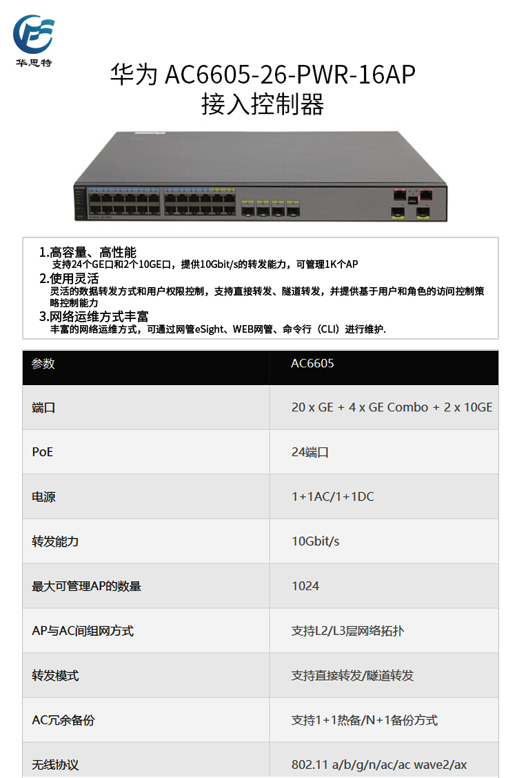 AC6605-26-PWR-16AP 詳情頁