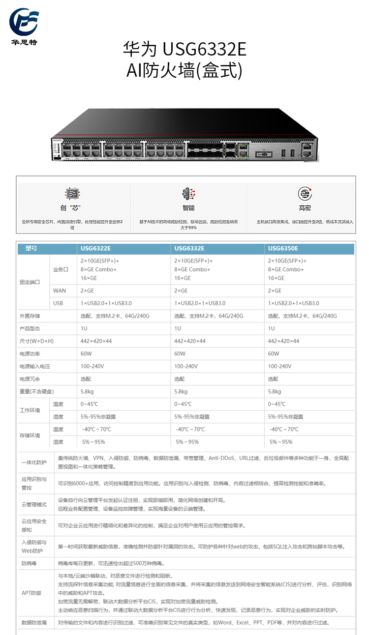 USG6332E 詳情頁(yè)