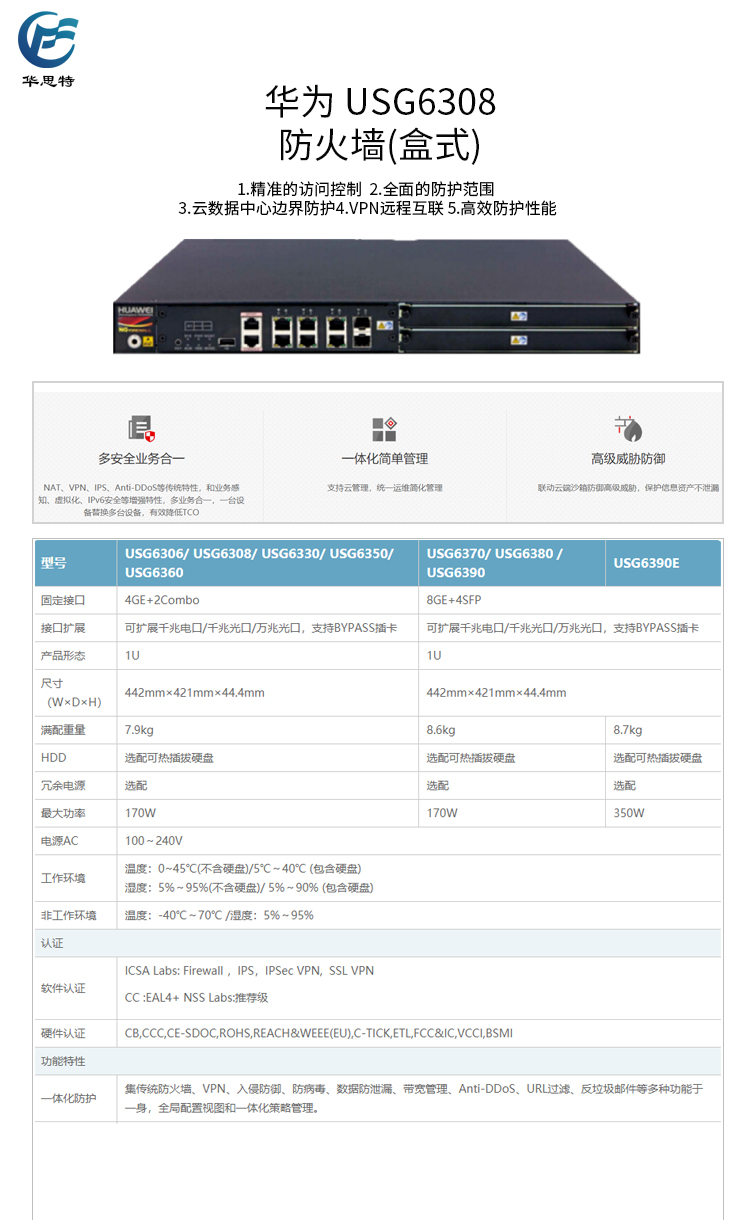 USG6308詳情頁(yè)