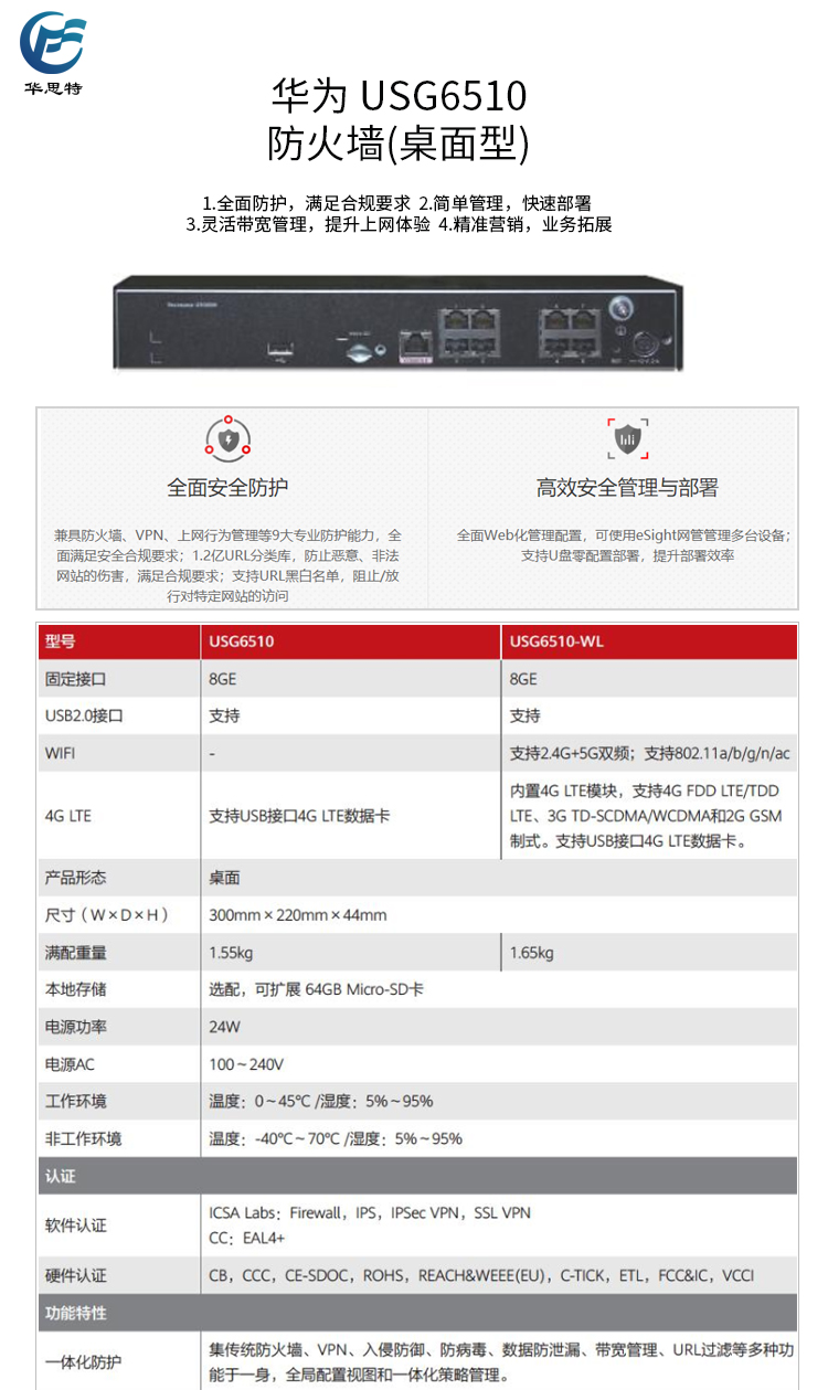 USG6510 詳情頁(yè)