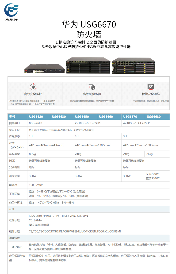 USG6670 詳情頁