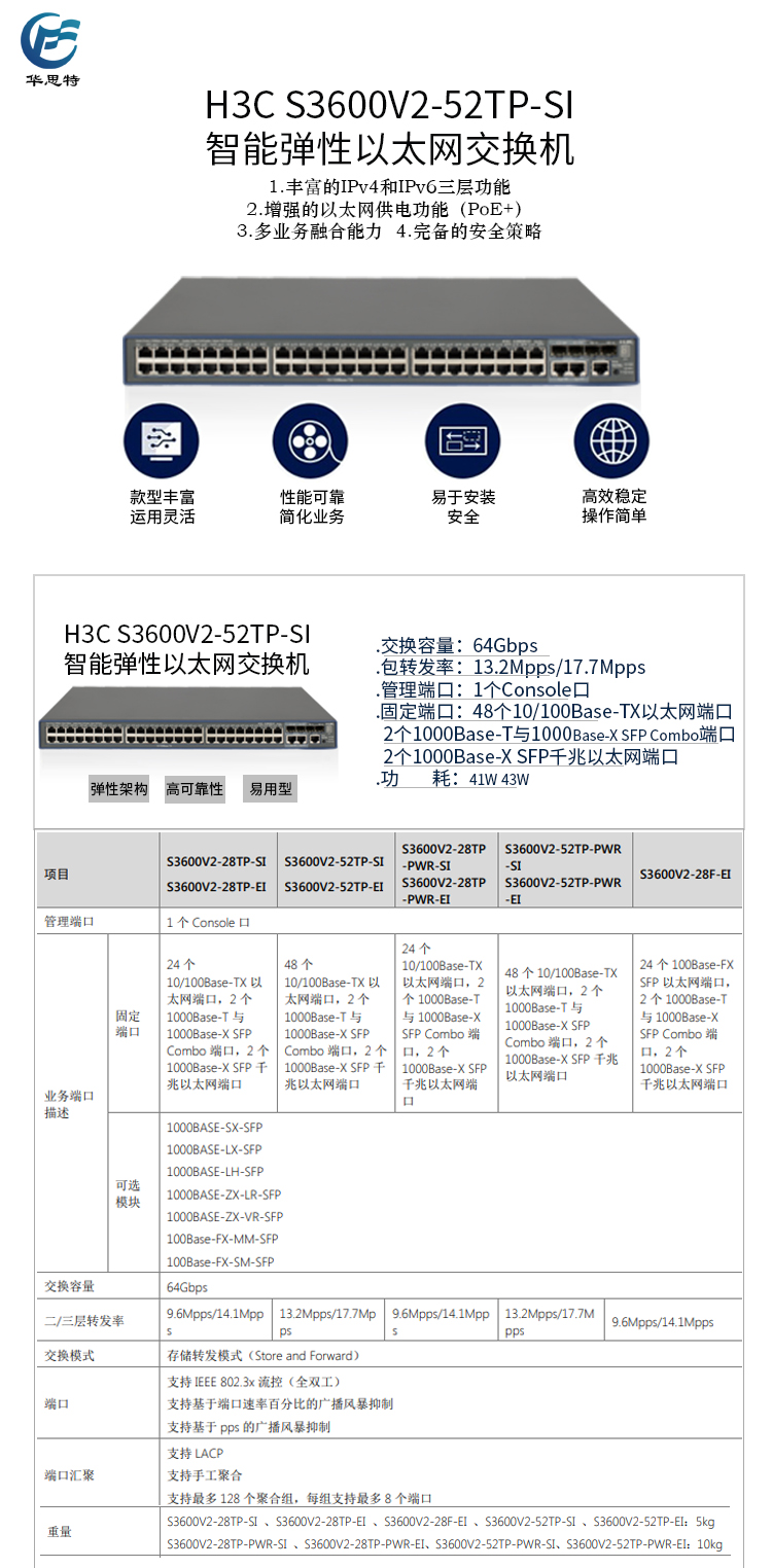 S3600V2-52TP-SI 詳情頁