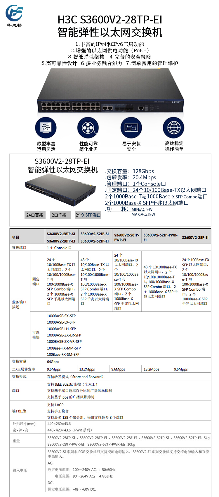 S3600V2-28TP-EI詳情頁(yè)