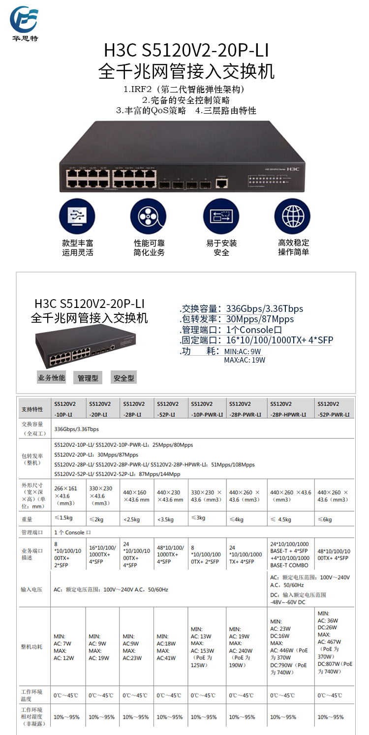 S5120V2-20P-LI 詳情頁