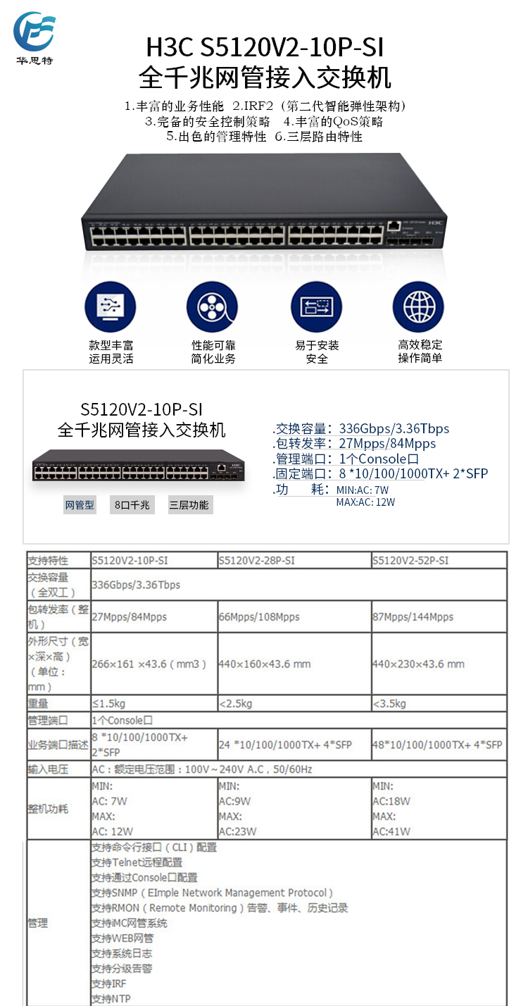 S5120V2-10P-SI 詳情頁