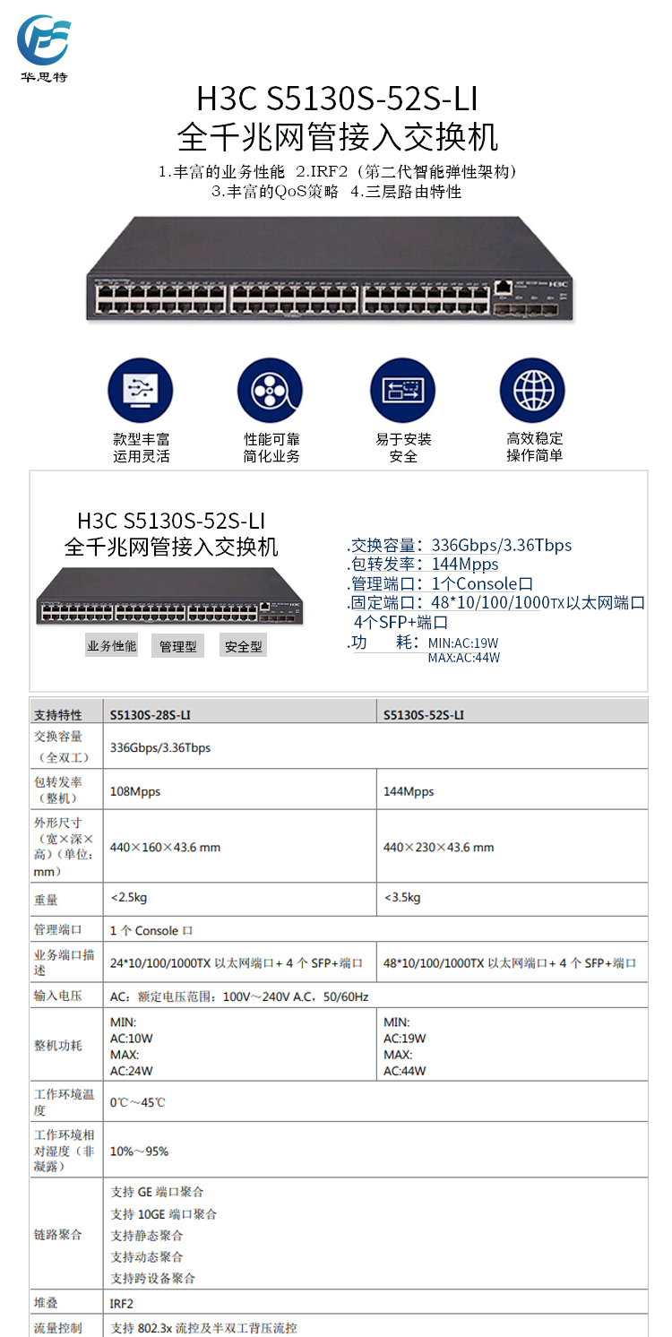 S5130S-52S-LI 詳情頁