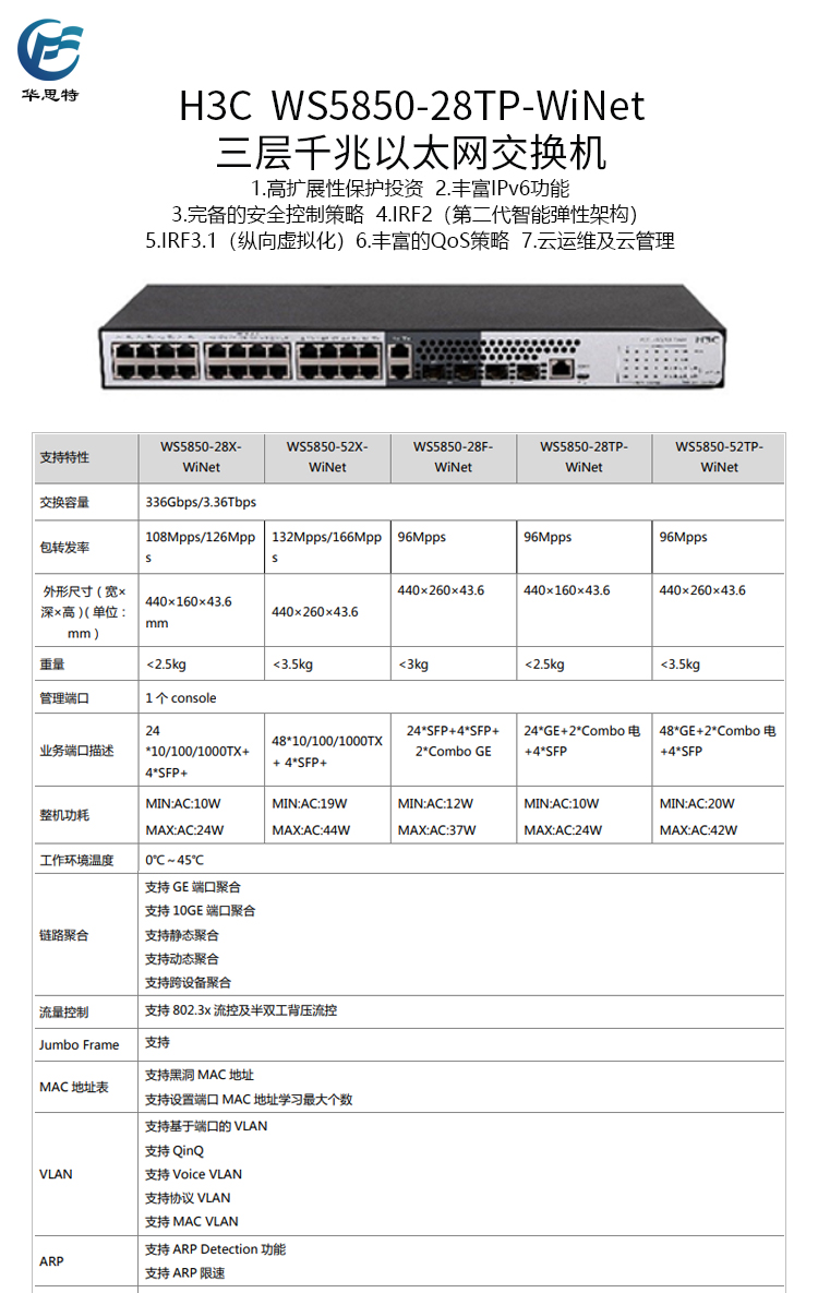 WS5850-28TP-WiNet 詳情頁