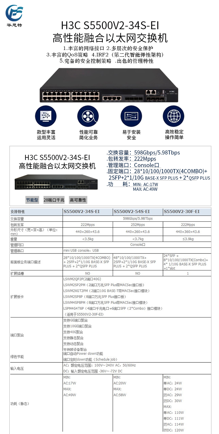 S5500V2-34S-EI詳情頁