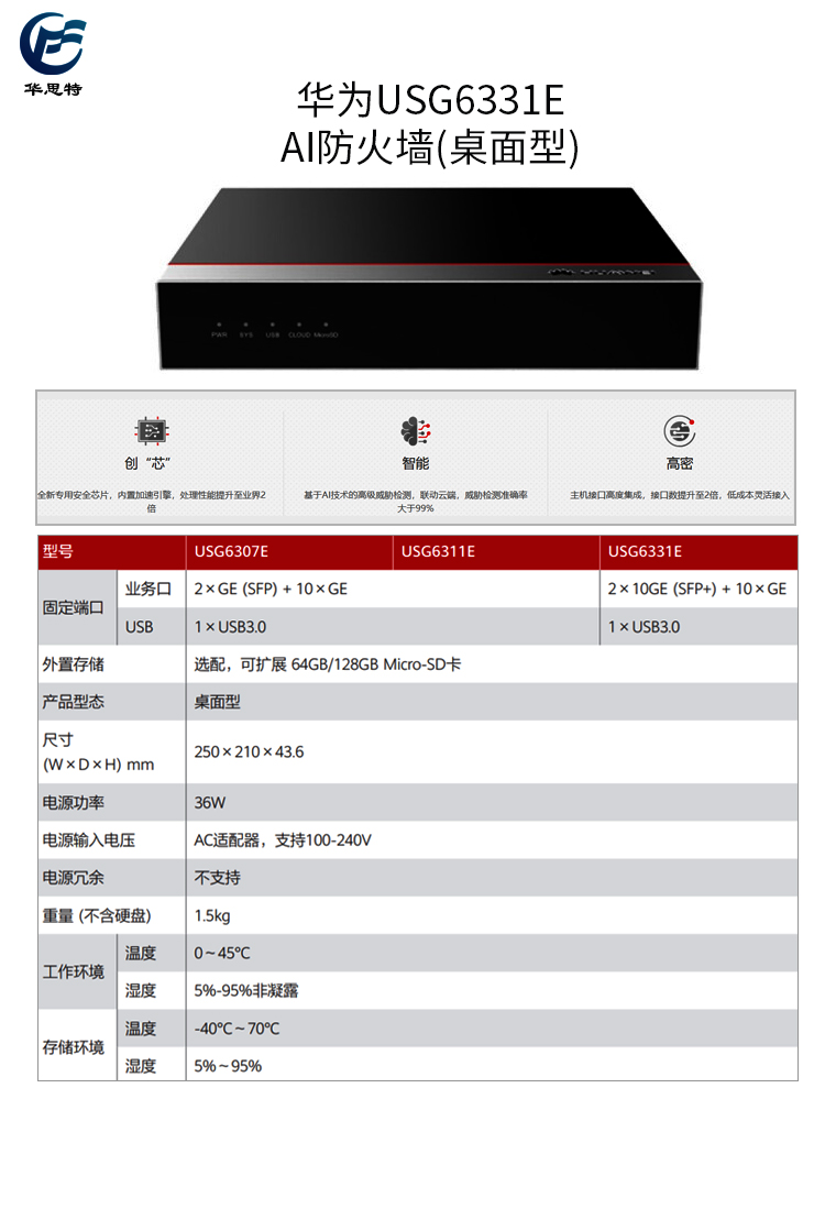 USG6331E詳情頁(yè)-1