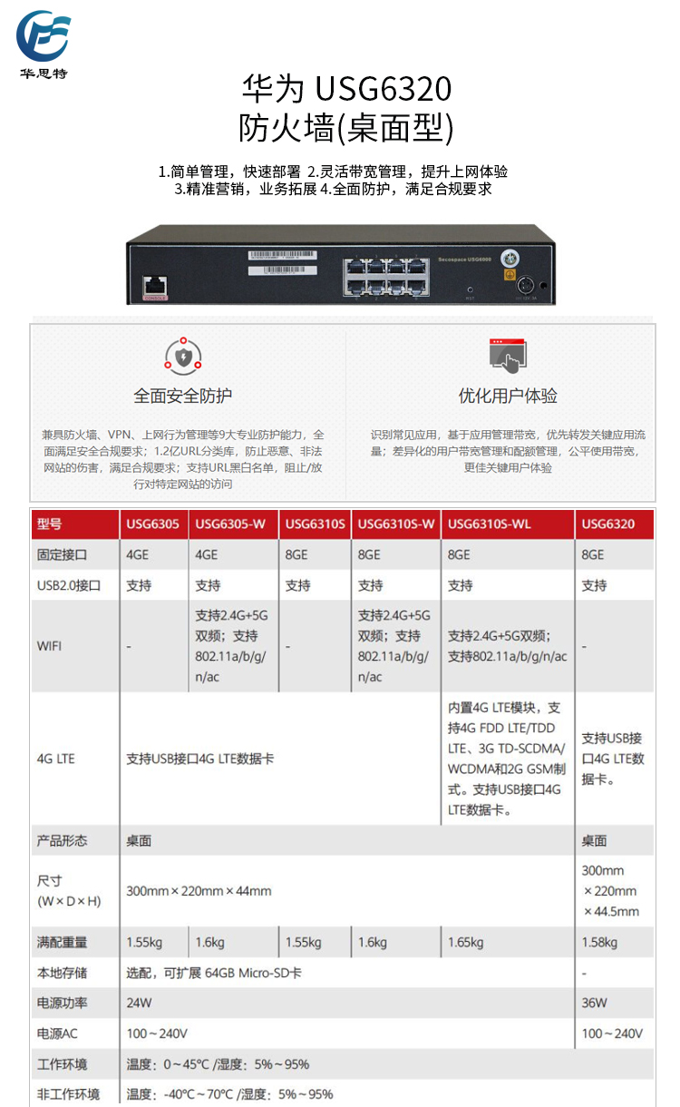 USG6320詳情頁(yè)