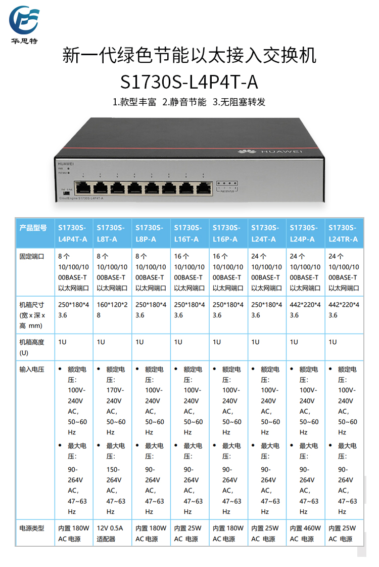 S1730S-L4P4T-A