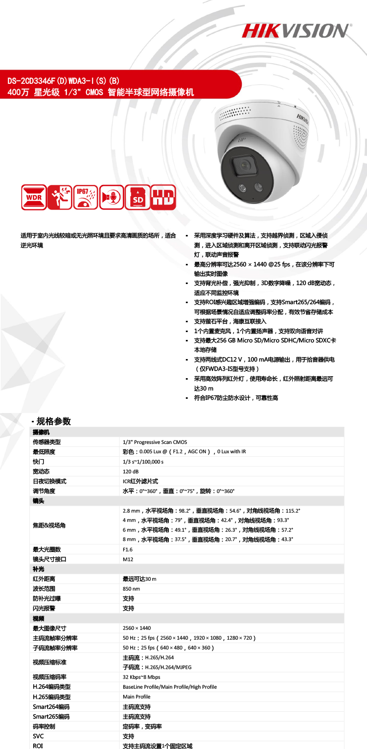 智能半球攝像機