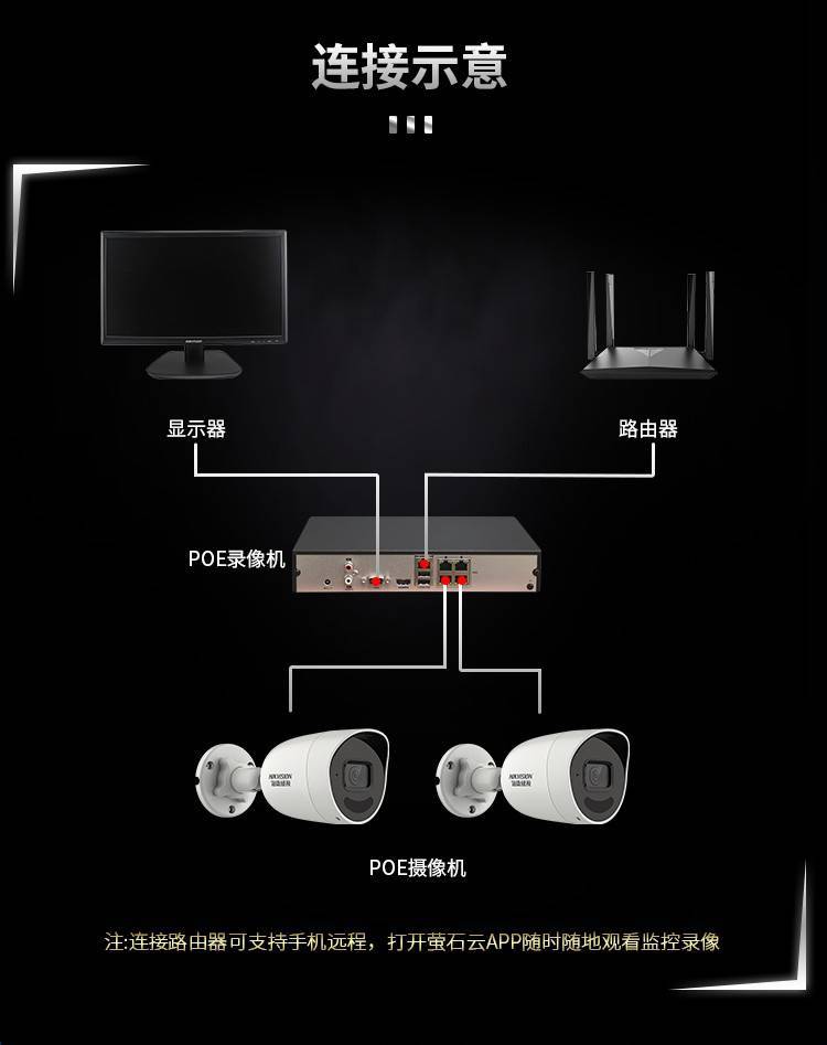 ?？低晹z像機