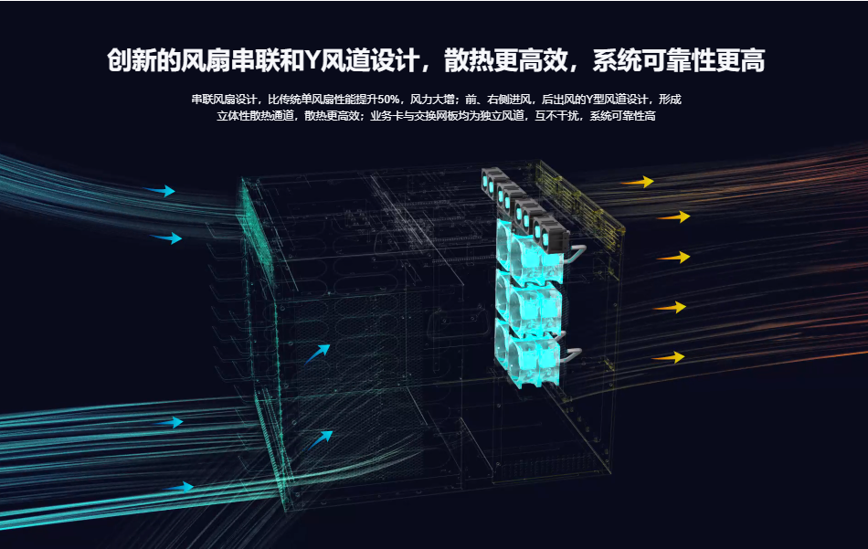 銳捷園區(qū)交換機