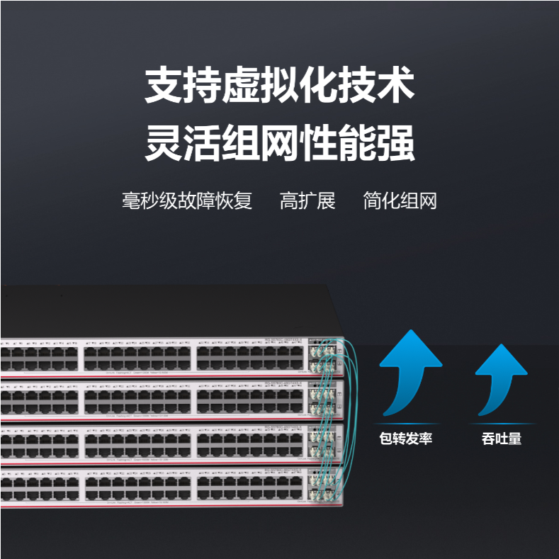 銳捷48口千兆電三層企業(yè)級匯聚網(wǎng)絡(luò)交換機