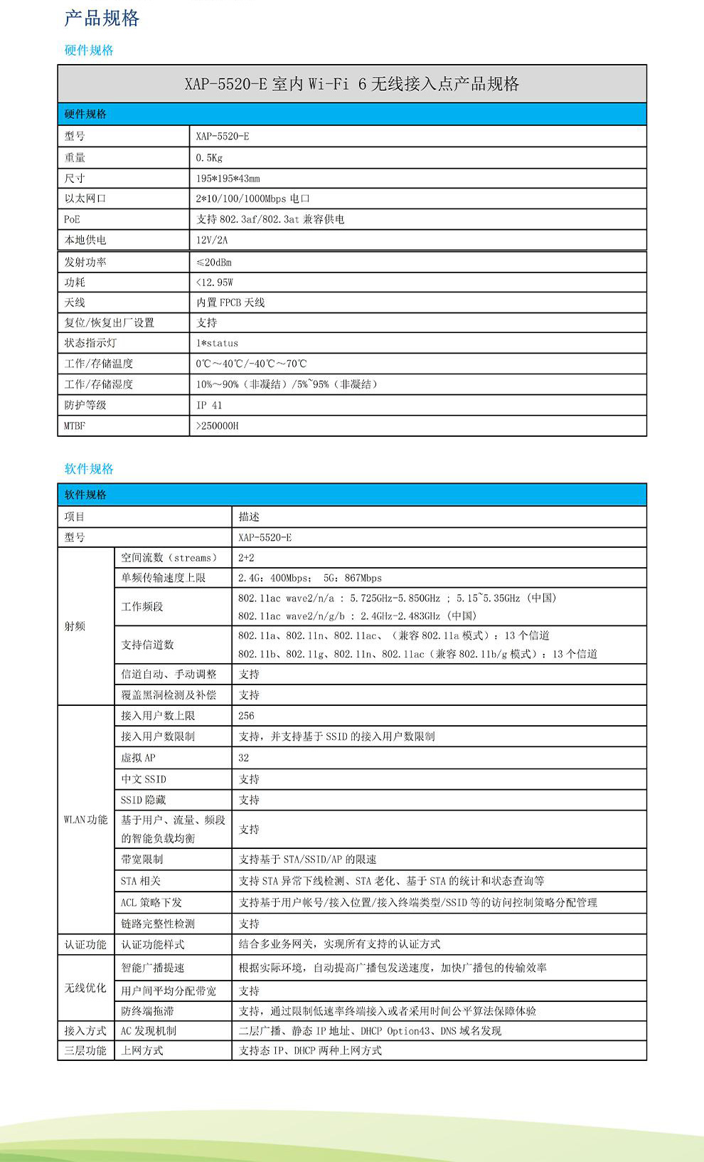 信銳WiFi5 吸頂式XAP-5520-E 無(wú)線AP