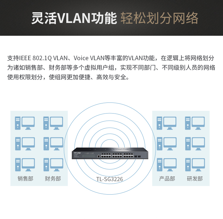 TP-LINK TL-SG3226全千兆二層網(wǎng)管型核心交換機