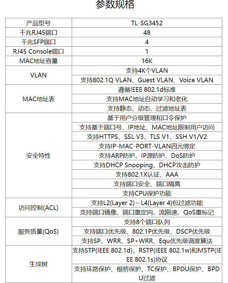 TP-LINK TL-SG3452全千兆網(wǎng)管型交換機