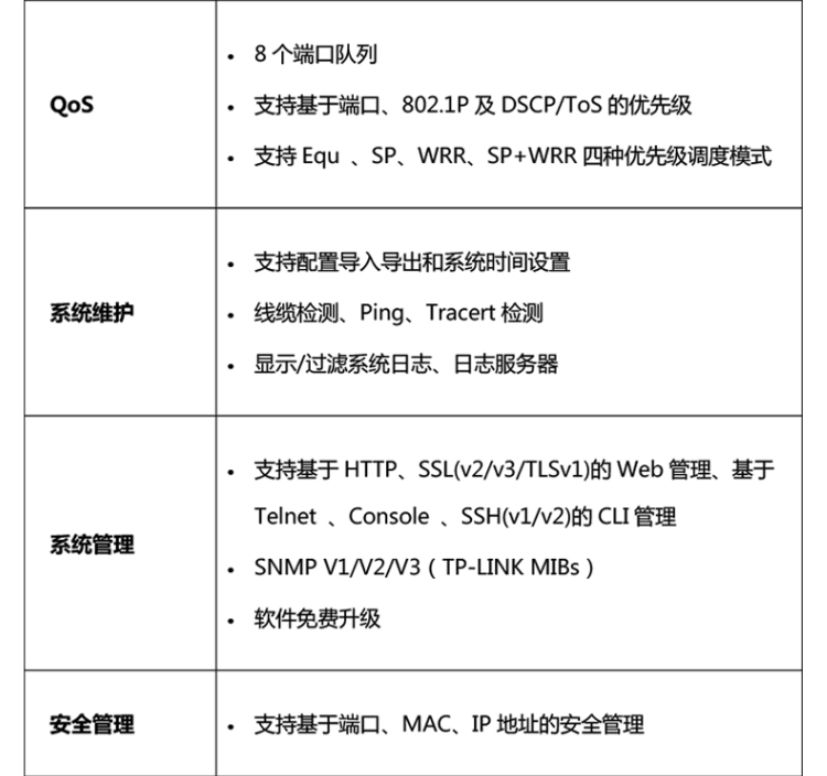 TP-LINK 全千兆網(wǎng)管8口PoE供電交換機(jī)