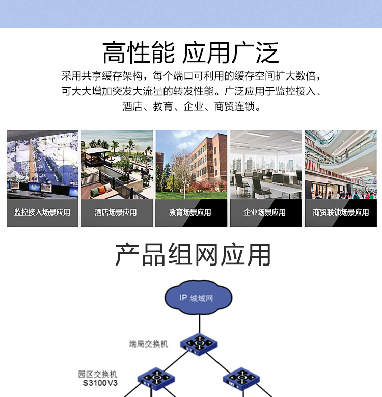 華三 24口千百兆組合管理交換機