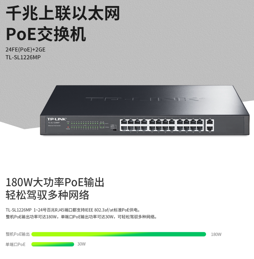 TP-LINK 24口百兆 2口千兆POE交換機(jī)