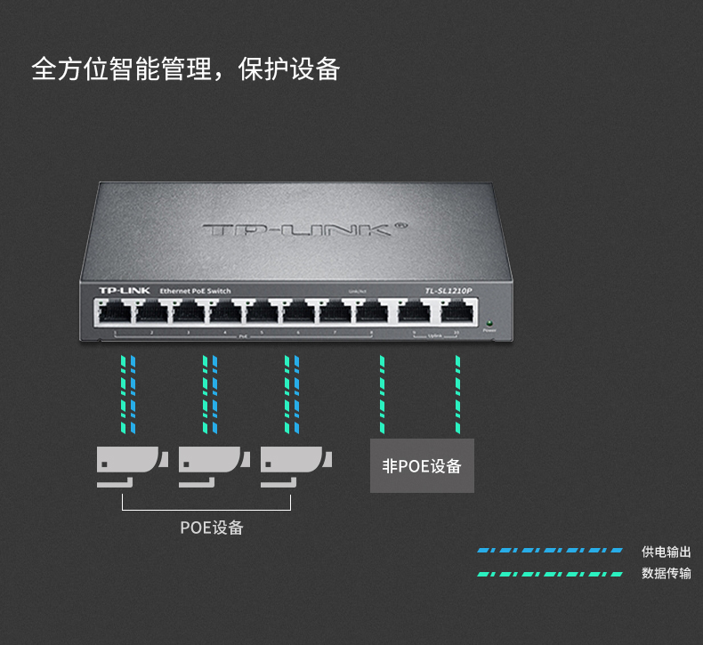 TP-LINK 10口千兆上聯(lián)POE交換機