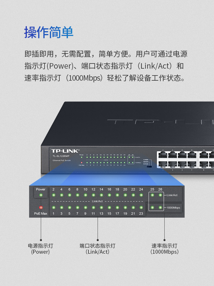 TP-LINK TL-SL1226 二層千兆上聯(lián)以太網(wǎng)交換機