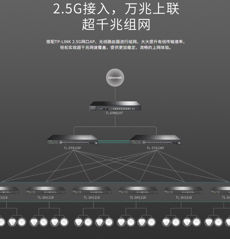 TP-LINK TL-SH1218萬兆上聯(lián)以太網交換機