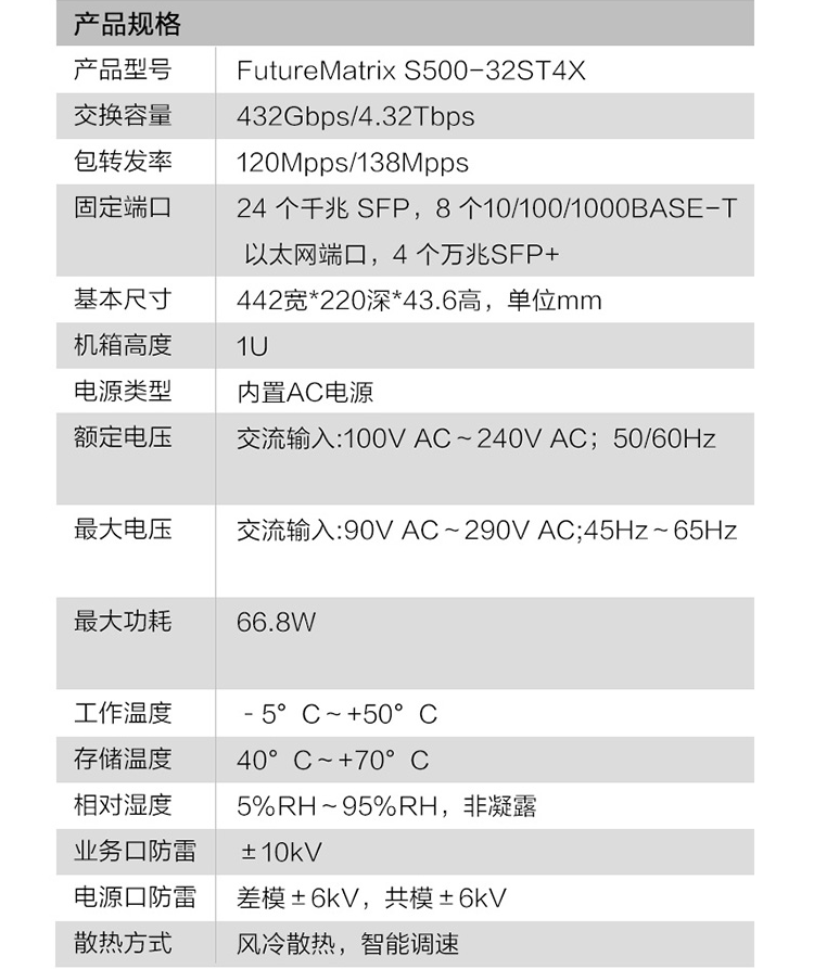 華為 S500-32ST4X 萬兆交換機