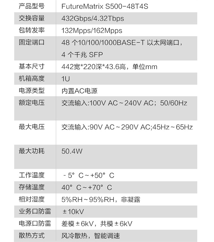 華為 S500-48T4S 三層交換機