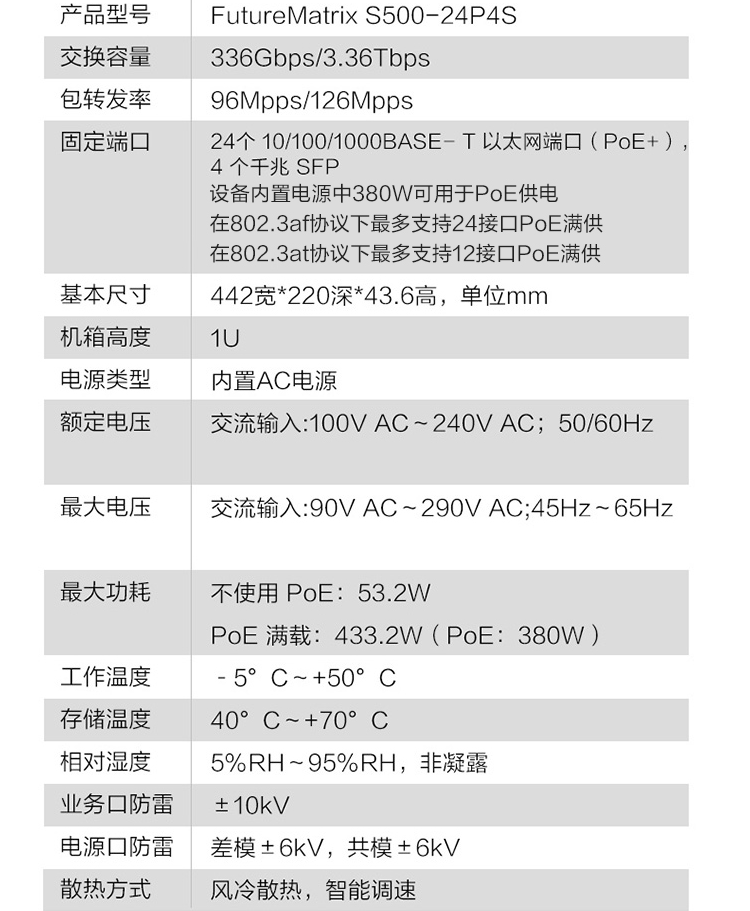 華為 S500-24P4S PoE供電交換機(jī)