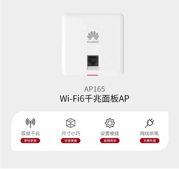 華為AP165 WiFi6無(wú)線面板AP