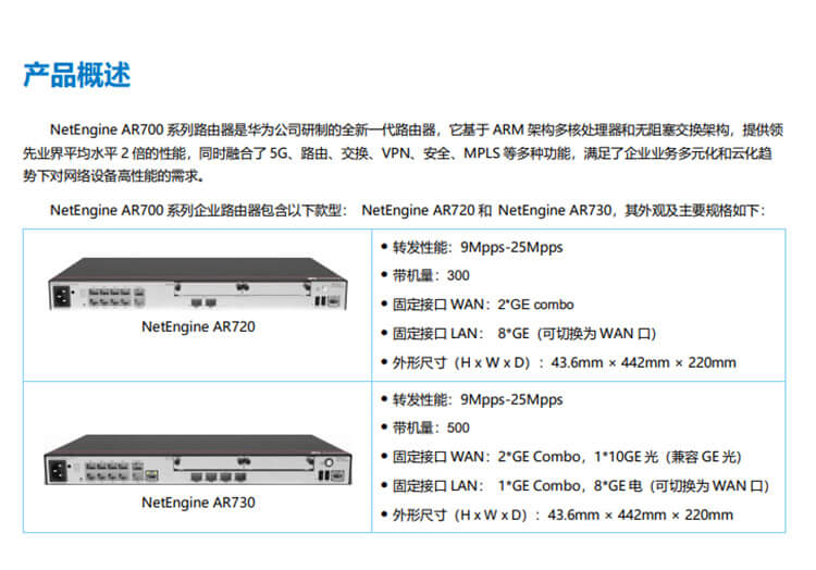 華為 AR730 千兆企業(yè)級路由器