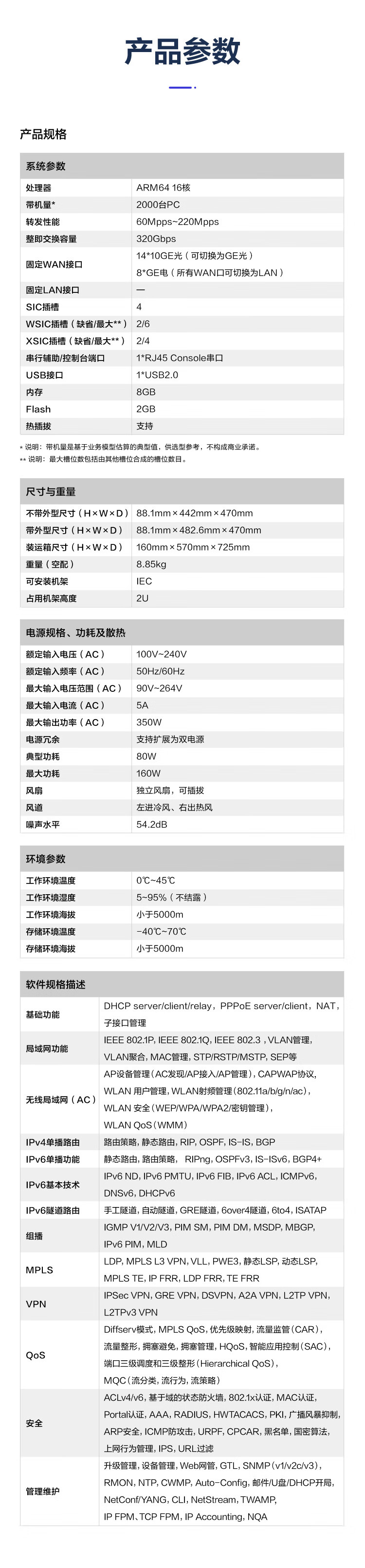 華為 AR6280-S 千兆路由器