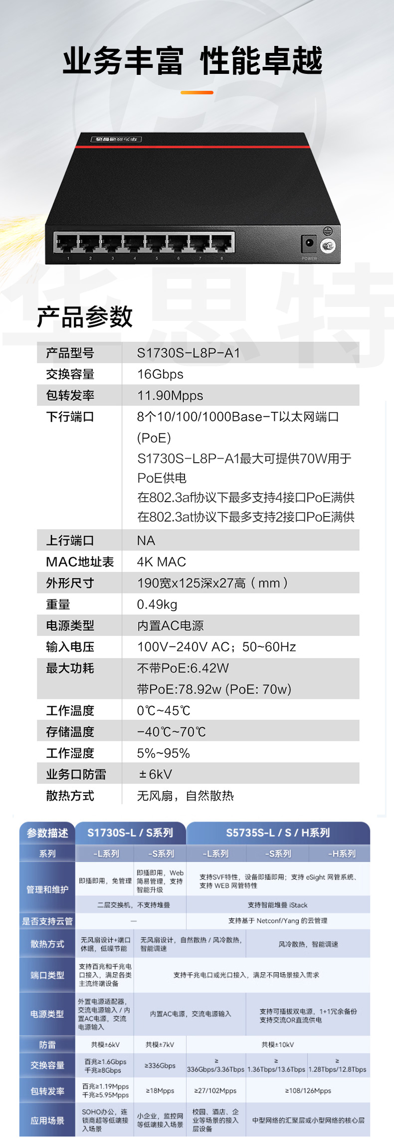 華為數(shù)通智選 S1730S-L8P-A1 交換機