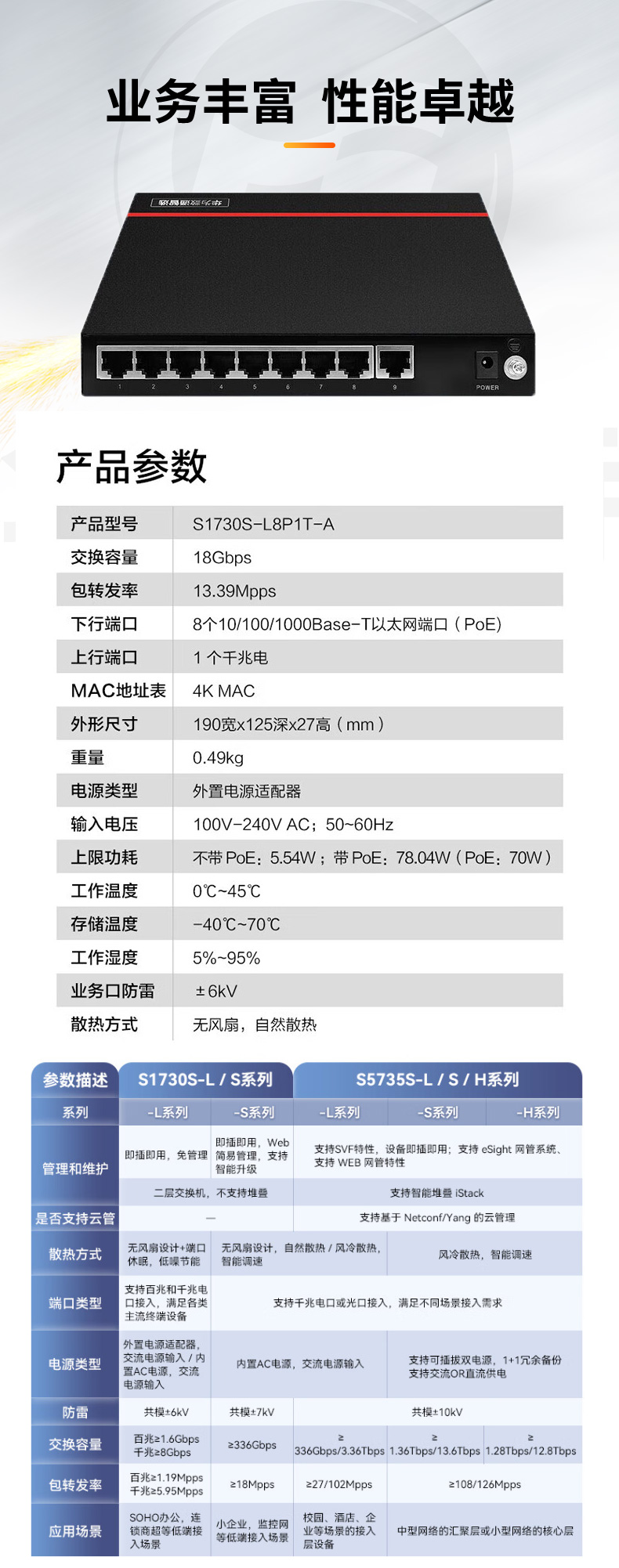 華為數(shù)通智選S1730S-L8P1T-A 8口千兆POE交換機