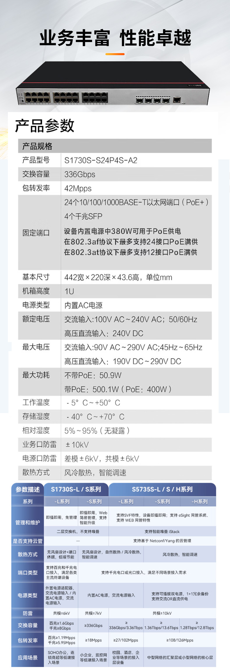 華為數(shù)通智選交換機 S1730S-S24P4S-A2