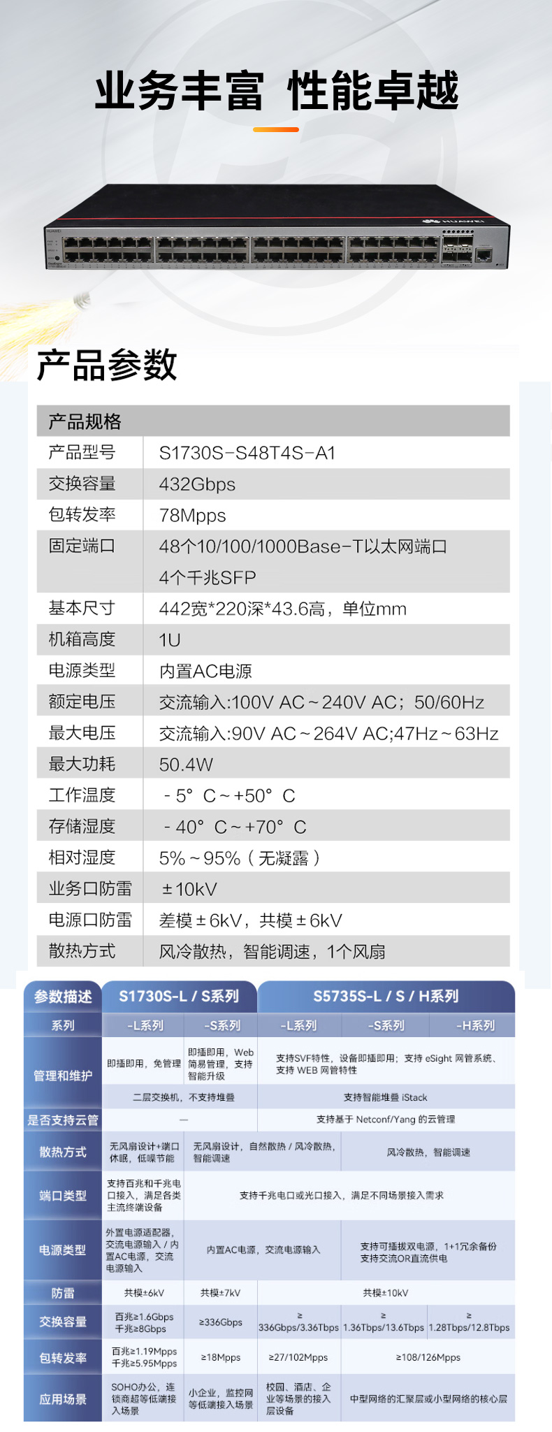 華為數(shù)通智選交換機(jī) S1730S-S48T4S-A1 