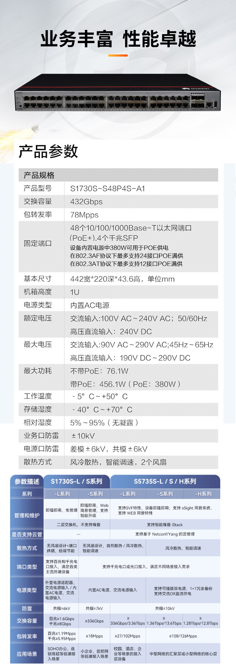 華為數(shù)通智選交換機 S1730S-S48P4S-A1