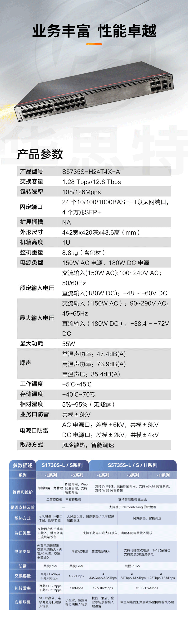 華為數(shù)通智選交換機 S5735S-H24T4X-A