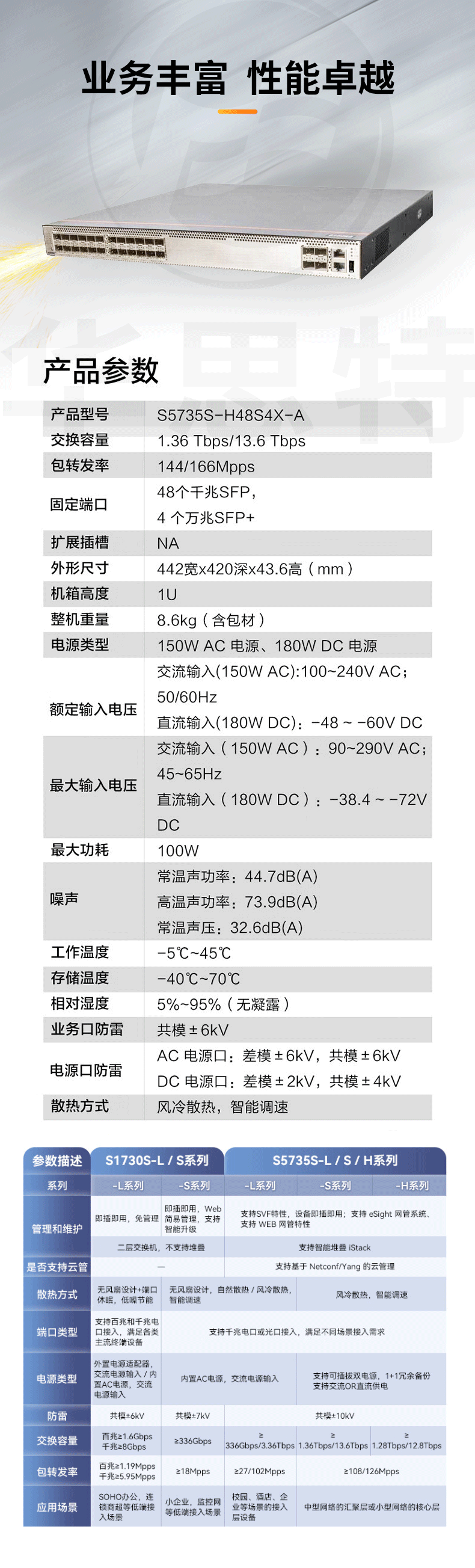 華為數(shù)通智選交換機(jī) S5735S-H48S4X-A