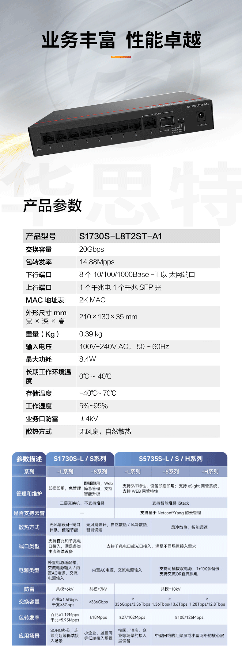 華為數(shù)通智選交換機 S1730S-L8T2ST-A1