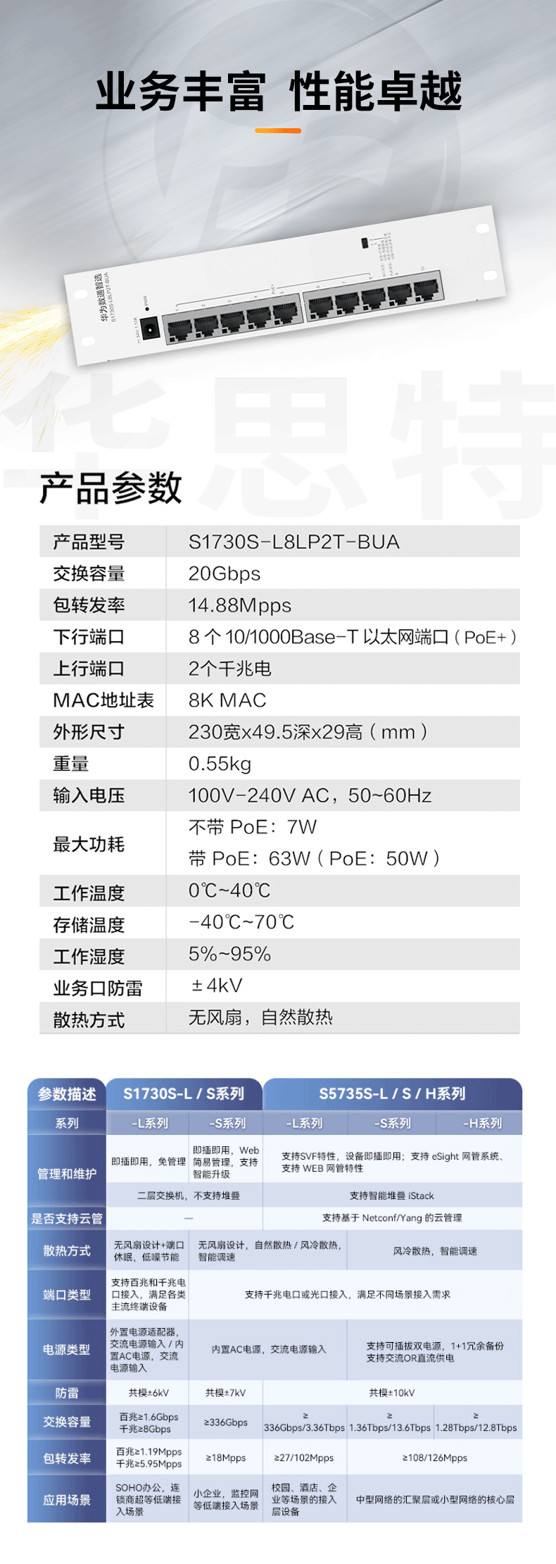 華為數(shù)通智選交換機(jī) S1730S-L8LP2T-BUA